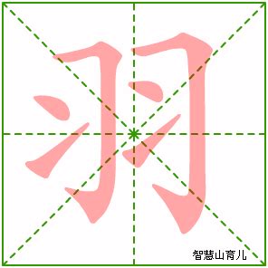 羽部的字|羽部